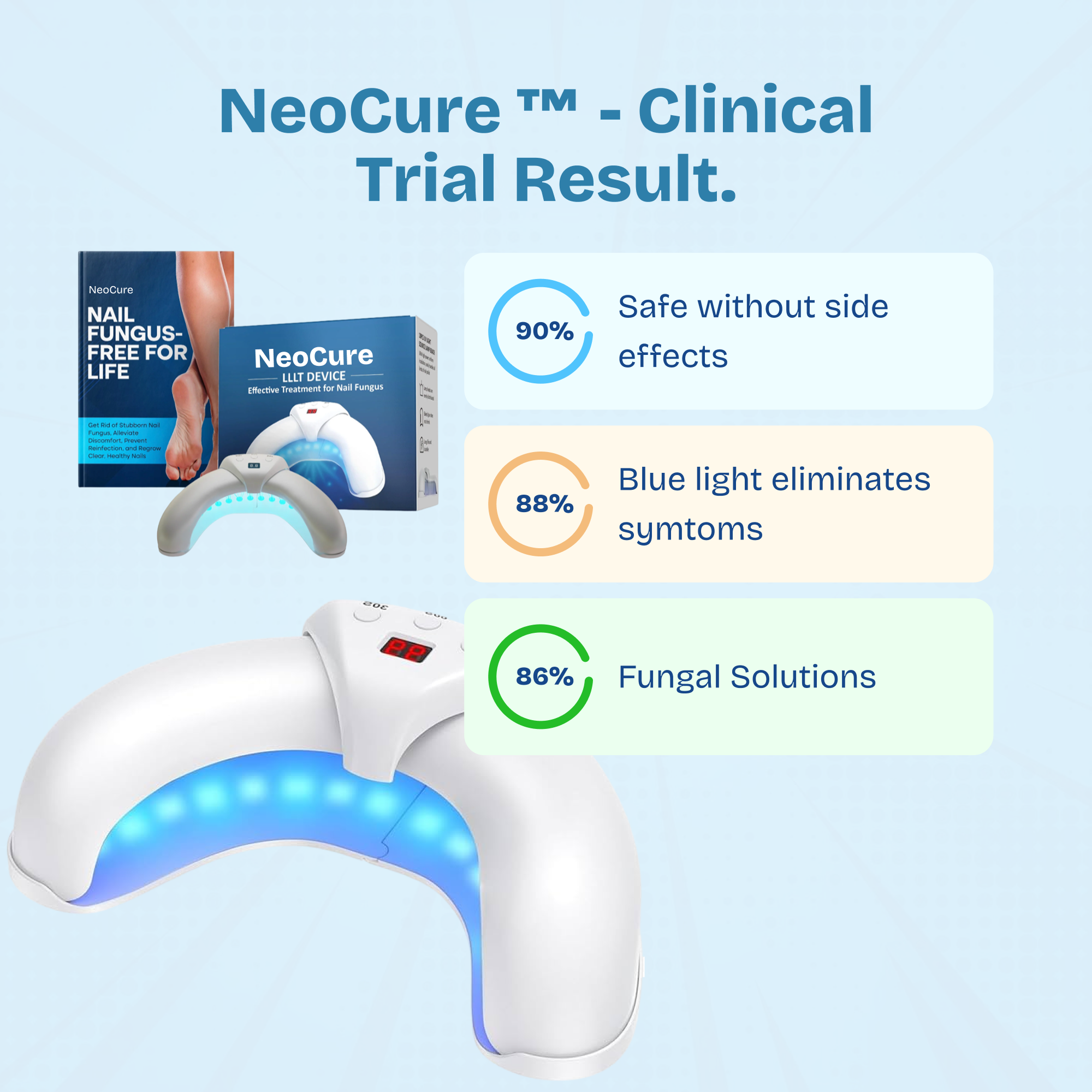 Flash Sale: 70% OFF Your Next NeoCure™ [Today Only]